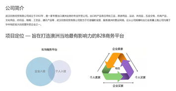 电子商务专业 澳洲强吗