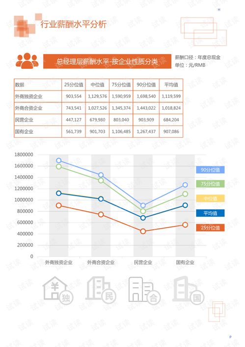 啄木鸟创始人发家史，从早年拖地洗碗到商业帝国崛起