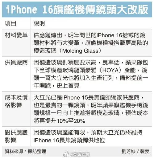 亚马逊CEO：关税成本将转嫁给消费者