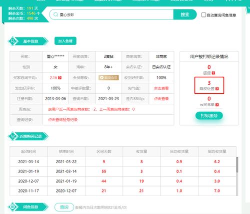 电子商务专业序号查询网站