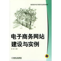 电子商务专业广告画