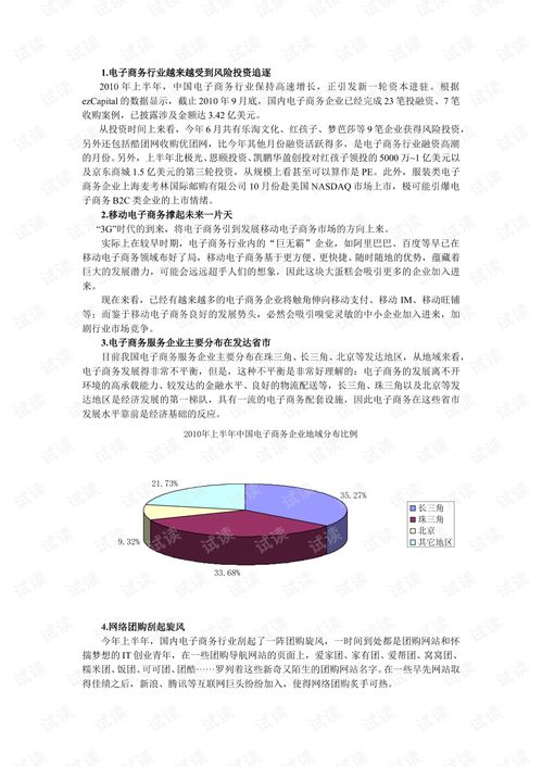 电子商务专业很好学吗